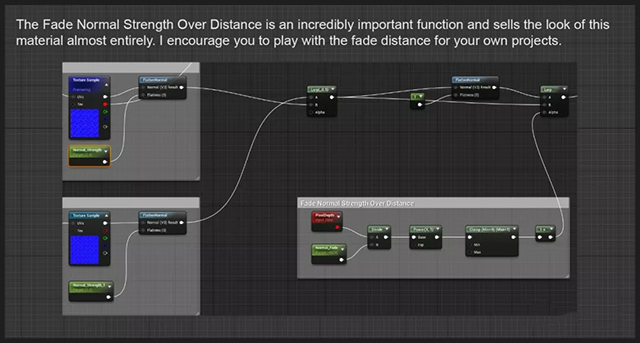 如何在UE4中制作非写实水面