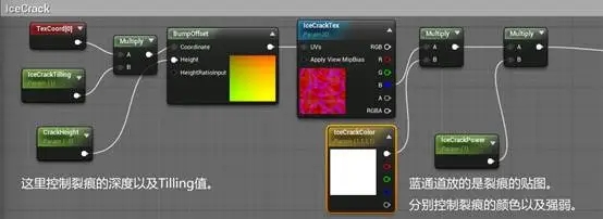 UE4冰材质制作分享图文教程