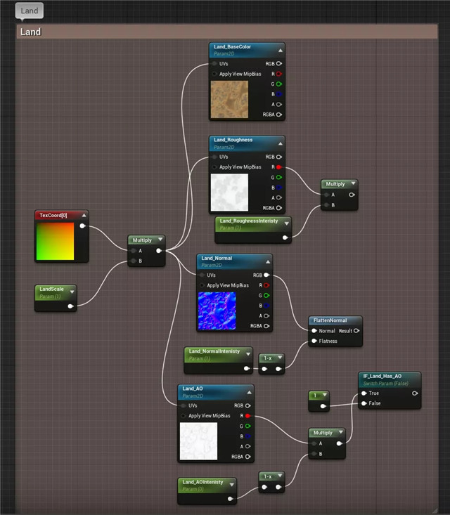 UE4材质融合过渡应用案例教程