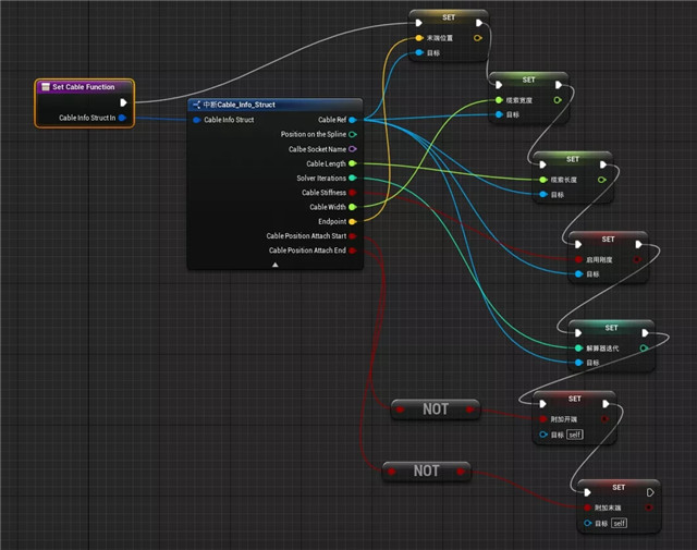 UE4蓝图样条制作电线杆案例教程