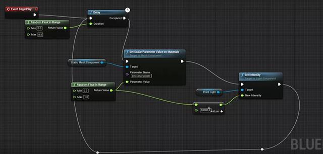 Unreal教程：BluePrint制作灯光闪烁效果