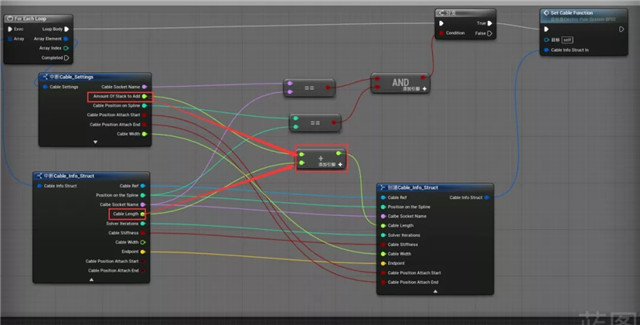 UE4蓝图样条制作电线杆案例教程